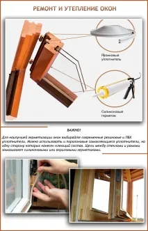 Дерев’яні вікна ремонт та реставрація, чому пітніють ремонт
