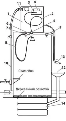 собствените