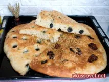 покроковий