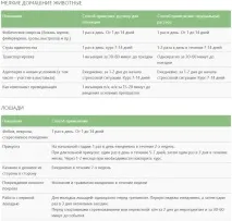 ФОСПАСИМ (Fospasim) Гомеопатичний препарат - пероральний розчин (20 мл) - Алфавітний перелік пероральний