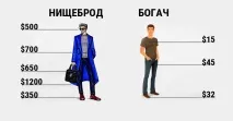 Штучне щастя тебе