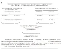 Як здійснюється контроль за виконанням колдоговору Народний Радник виконанням