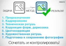 обработка