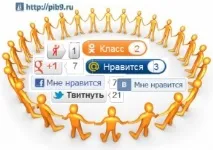 Як зробити соціальні кнопки горизонтально та в рамці кнопки