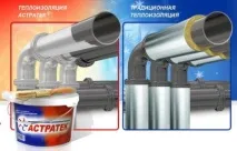 Як утеплити гаражні ворота своїми руками, чим можна утеплити гаражні ворота. ворота