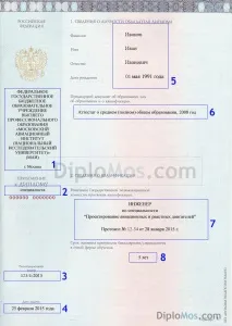 дипломи