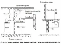 коаксиален