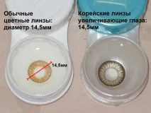 Корейські лінзи, що збільшують очі опис, фірми-виробники, ціни лінзи