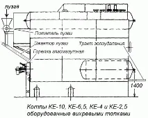 изгаряне