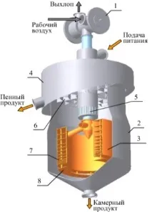 въглища