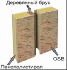 міжнародна