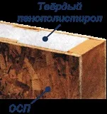 безпеки