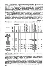 Механічна міцність - кокс - Велика Енциклопедія Нафти та Газа міцність
