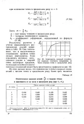 голямата