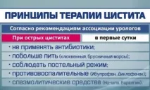 Чи можна ходити в лазню при циститі паритися, митися, грітися в сауні (протипоказання) паритися
