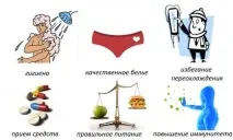 Чи можна ходити в лазню при циститі паритися, митися, грітися в сауні (протипоказання) циститі