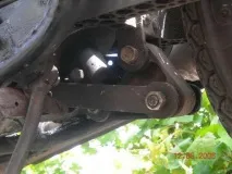 модернізація