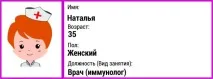 Нанообраз життя» або «Як нанотехнології можуть змінити життя» нанотехнології