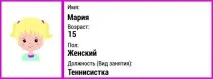 Нанообраз життя» або «Як нанотехнології можуть змінити життя» нанообраз