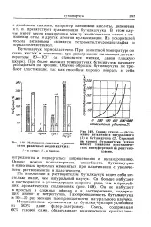 Ненаповнений вулканізат - Велика Енциклопедія Нафти та Газа ненаповнений