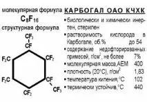 Біомедичний журнал. лікування