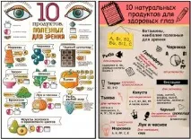 Болять очі від комп’ютера що робити, як лікувати комп