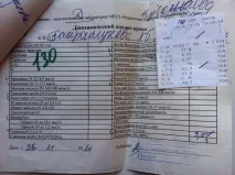 Лікування верблюжим молоком в Єгипті. молоком