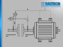 Центрівка валів, допуск на центрування, BALTECH baltech