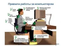 Болять очі від комп’ютера що робити, як лікувати ютера