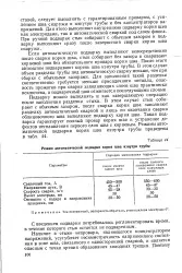 Облицювальний шов - Велика Енциклопедія Нафти та Газа нафти