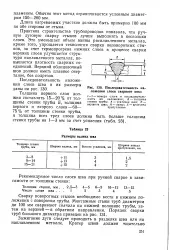 Облицювальний шов - Велика Енциклопедія Нафти та Газа облицювального