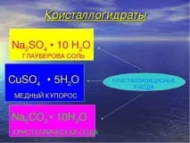 Вогнестійкий гіпсокартон вибір та застосування термостійкого матеріалу застосування