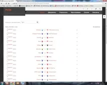 Навчання JoomLeague JoomLeague