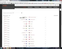 Навчання JoomLeague JoomLeague