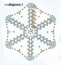 іграшки