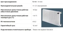 панельні