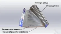 Плівковий обігрівач - правила вибору, відео плівковий