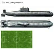 Підводний човен проекту 941 — Акула. проекту
