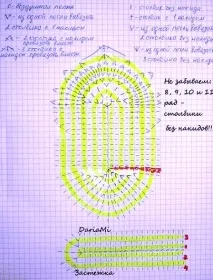 Пінетки своїми руками за допомогою техніки в’язання – майстер-клас руками