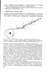 Процес - профільування - Велика Енциклопедія Нафти та Газа, стаття, сторінка 1 велика