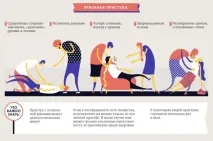 Протиепілептичні препарати список протисудомних таблеток протиепілептичні