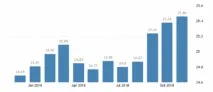 Робоча віза до Канади для українців та українців - ціна візи. канади