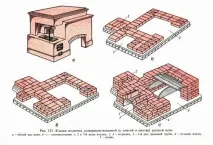 отстраняване