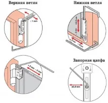 пластмасови