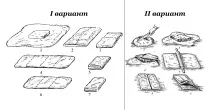 Рецепт круасанів у домашніх умовах. умовах