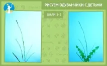 Малюємо кульбаби з дітьми дітьми