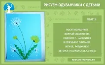 Малюємо кульбаби з дітьми малюємо