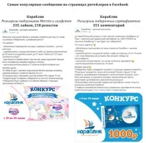 Рейтинг сторінок дитячих роздрібних мереж у Facebook, ВКонтакті, Instagram, Однокласники – дані за мереж