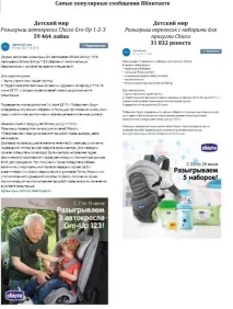 Рейтинг сторінок дитячих роздрібних мереж у Facebook, ВКонтакті, Instagram, Однокласники – дані за facebook