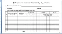 Керівнику ШМО - База розробок - Спільнота взаємодопомоги вчителів розробок